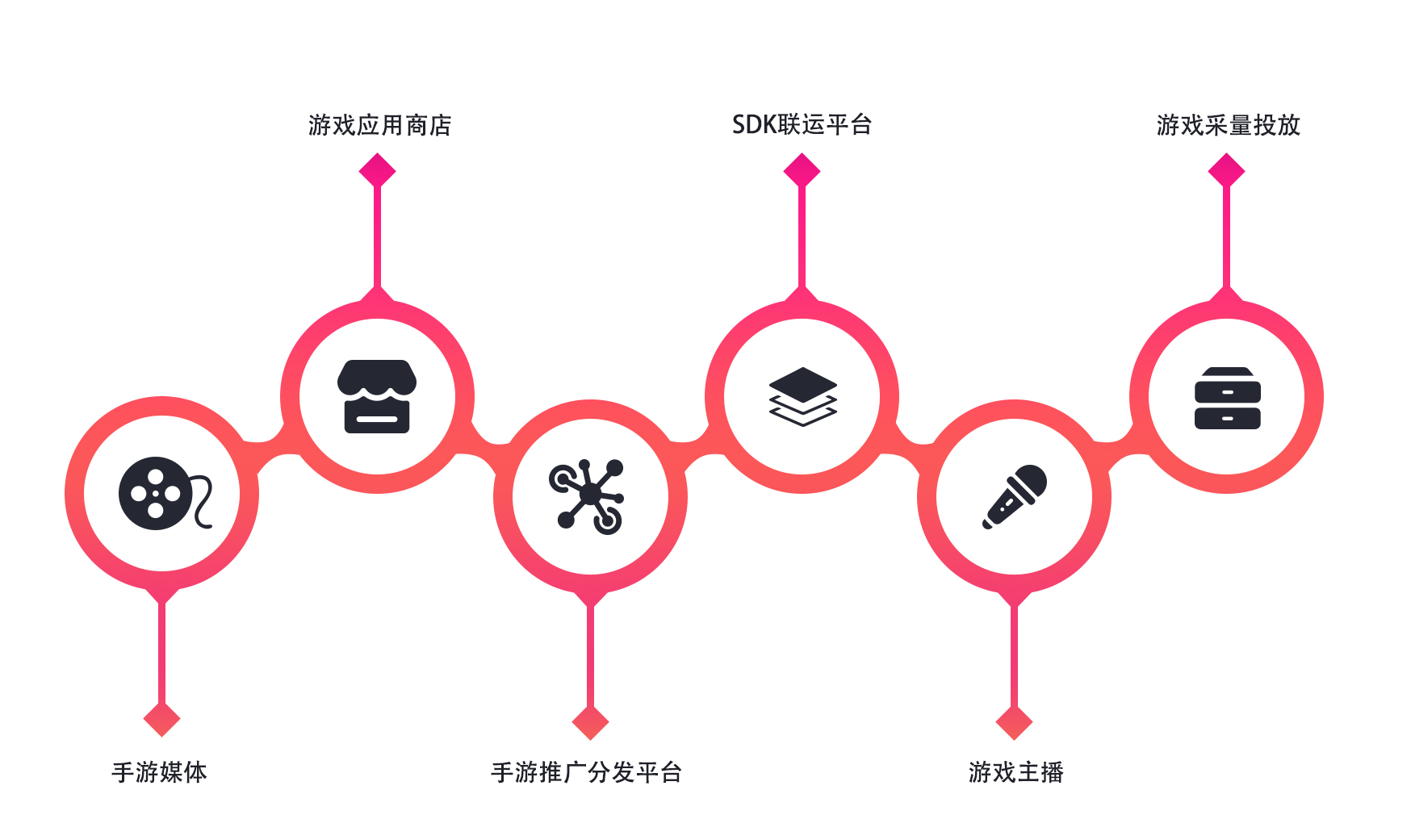 尊龙·Z6(中国认证)集团有限公司官网