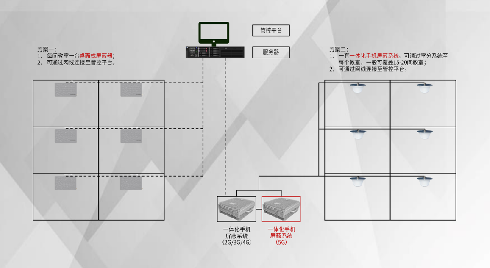 尊龙·Z6(中国认证)集团有限公司官网