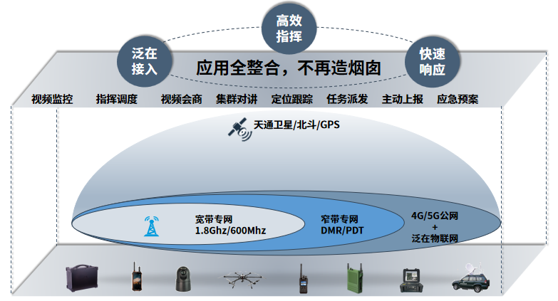 尊龙·Z6(中国认证)集团有限公司官网