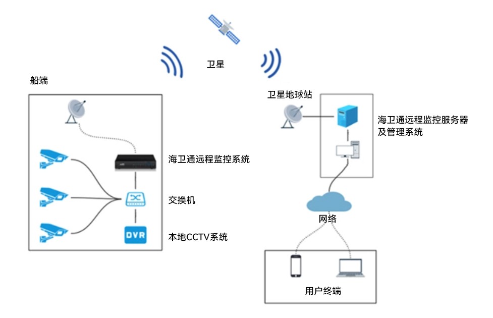 尊龙·Z6(中国认证)集团有限公司官网