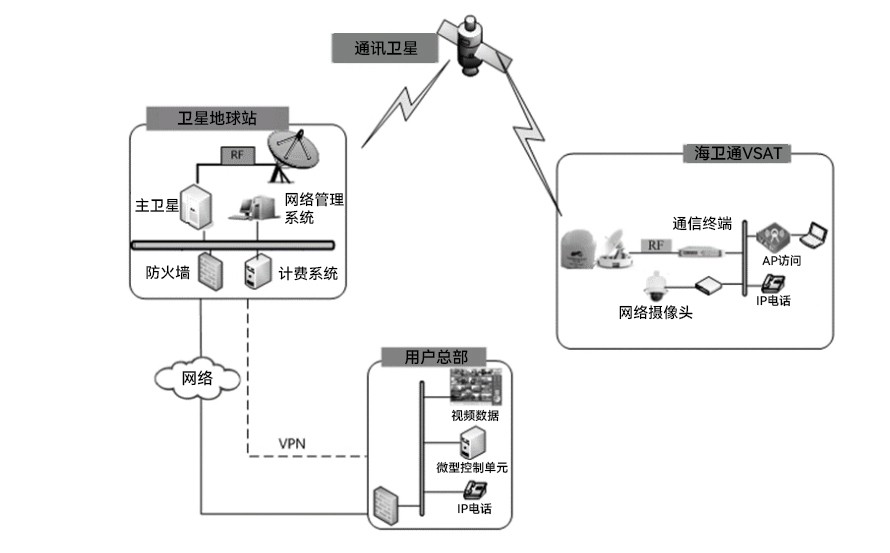 尊龙·Z6(中国认证)集团有限公司官网